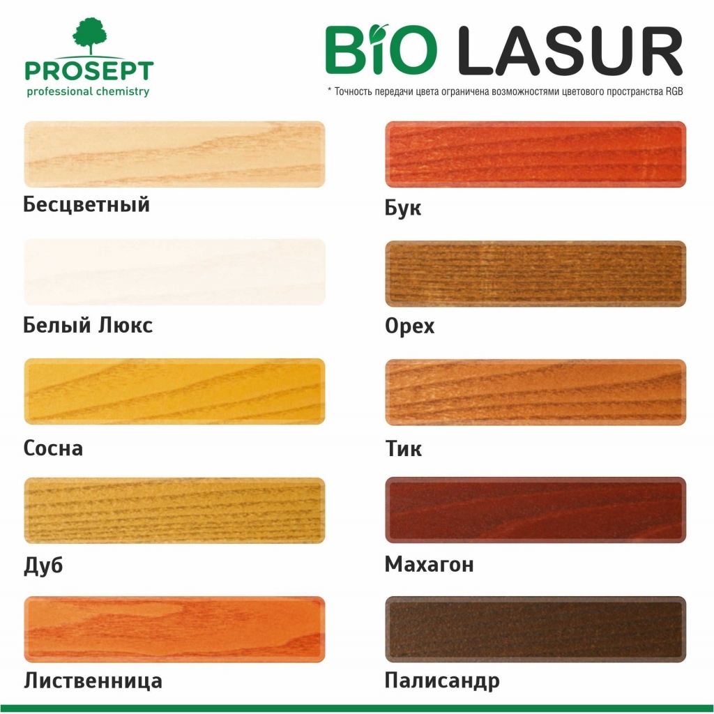 PROSEPT BIOLASUR, 0.9 литра